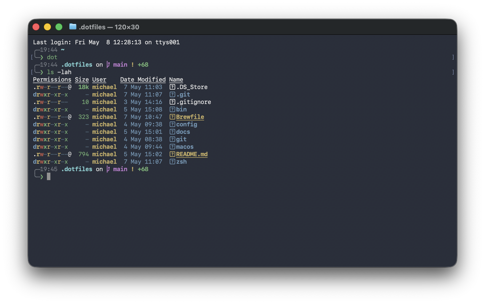 The dotfiles repository structure showing folders for shell scripts, Git configuration, zsh configuration, and supporting files.