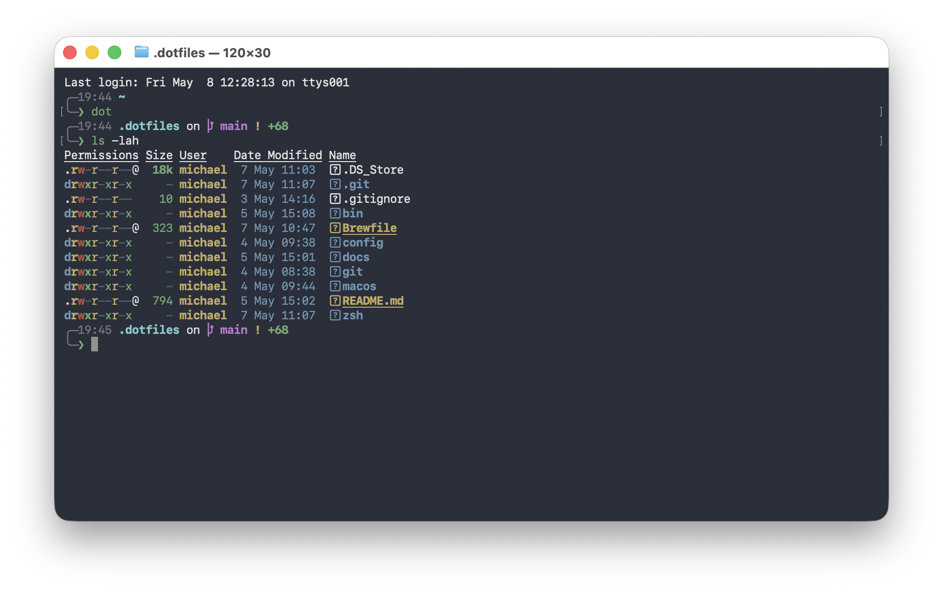 The dotfiles repository structure showing folders for shell scripts, Git configuration, zsh configuration, and supporting files.