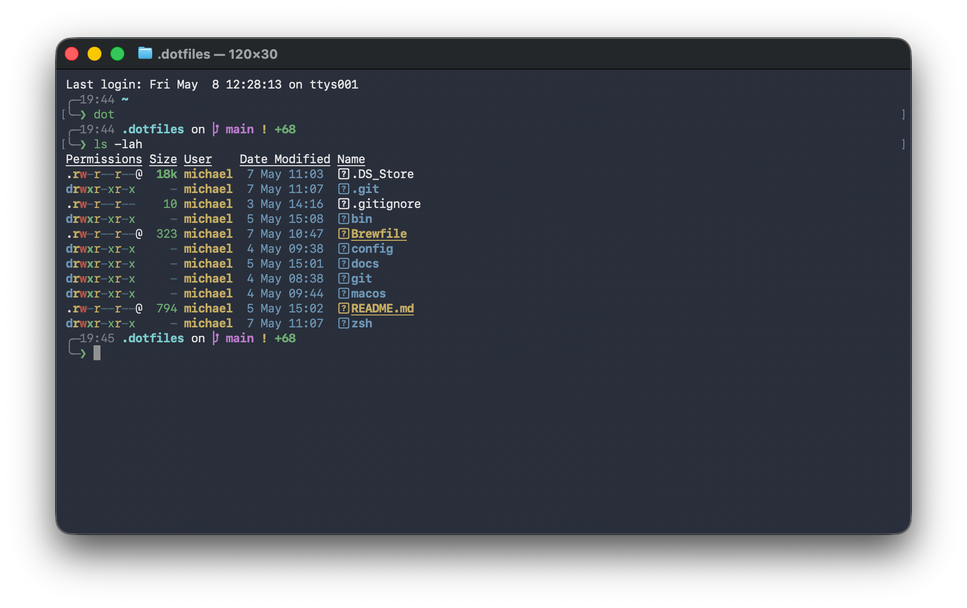 The dotfiles repository structure showing folders for shell scripts, Git configuration, zsh configuration, and supporting files.