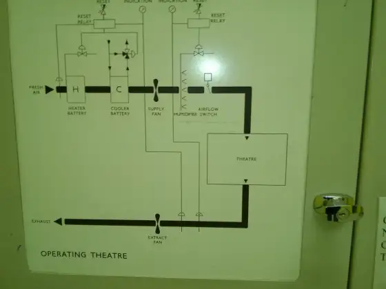 Stobhill Hospital photograph 15
